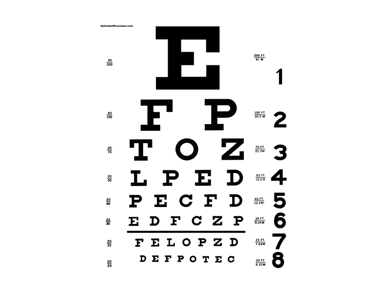 Exams - Signature Eye Care